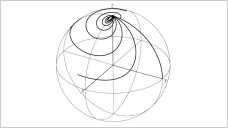 Trajectories during a soft Gaussian pulse