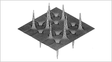 2D cross-peak 2D cross-peak