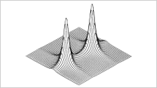 2D Lorentzians 2D Lorentzians